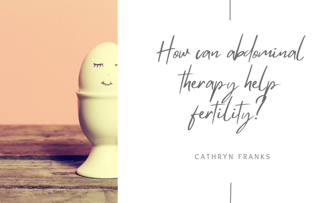 How can Abdominal Therapy help fertility?